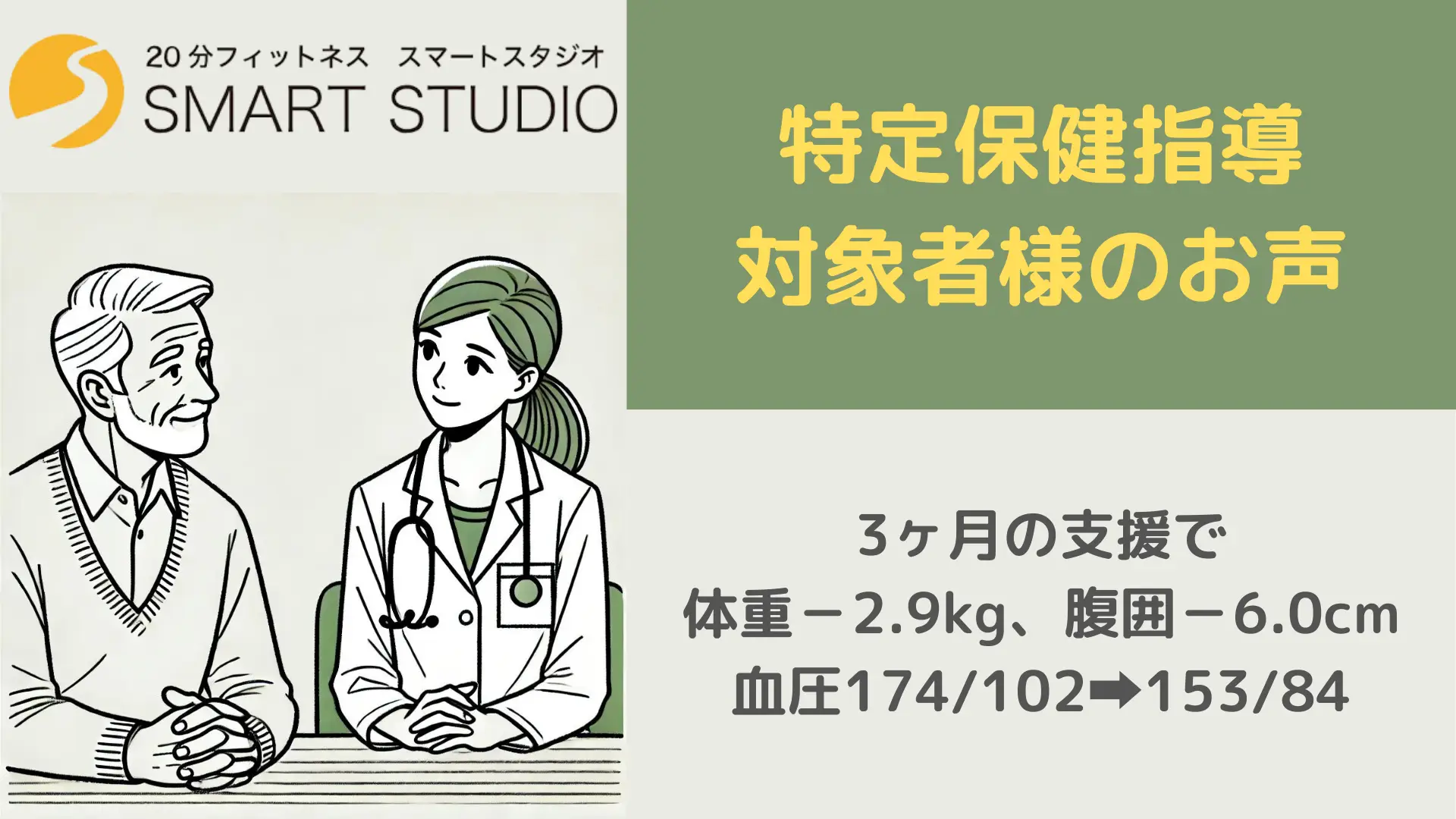 【対象者様のリアルなお声♯4】3ヶ月で体重－2.9kg、腹囲－6.0cm＠スマートスタジオ・スマートウェイ特定保健指導